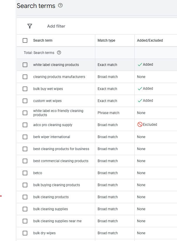 Google Ads Search Terms report used to identify irrelevant searches and wasted ad spend